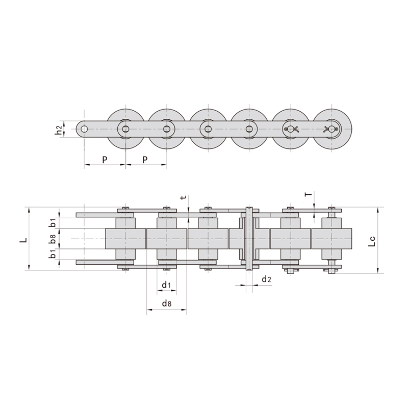 ダブルプラスチェーン